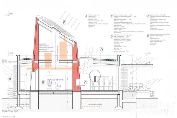 dom-pasywny-muratorpdom-pasywny-o-minimalnym-zuyciu-energii-200-mkw-projekt-na-konkurs-dom-ekologiczny-architektura-muratorp