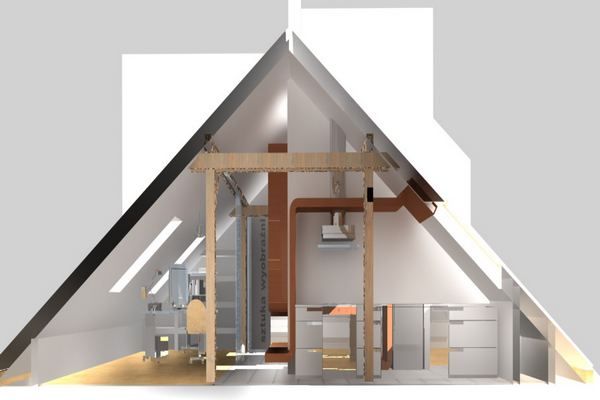 loft-ze-wstgpp