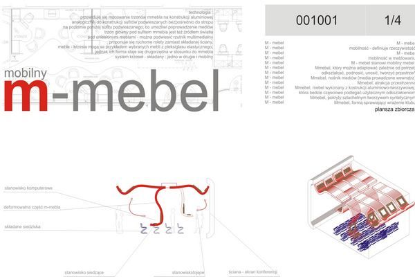 mobilny-mebel-dla-mbankupi-nagroda-w-konkursie-na-mebel-ruchomy-stanowiska-mbankup