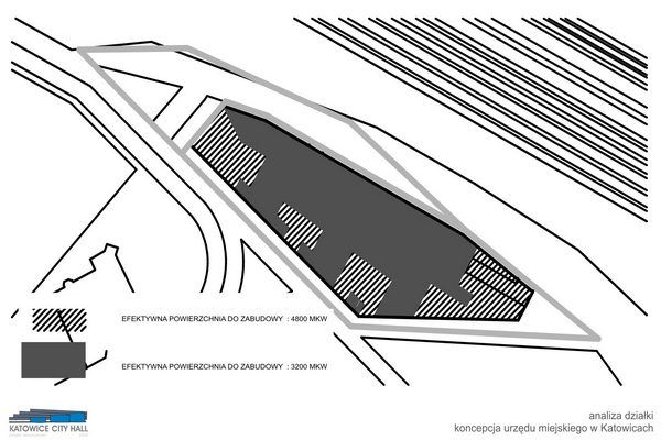 katowice-centrumpstudium-moliwoci-zagospodarowania-dziaki-w-katowicach-centrum-ul-sdowap