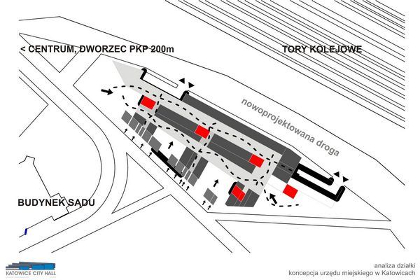 katowice-centrumpstudium-moliwoci-zagospodarowania-dziaki-w-katowicach-centrum-ul-sdowap